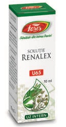 Solutie Renalex - Fares